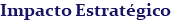 Impacto Estratégico